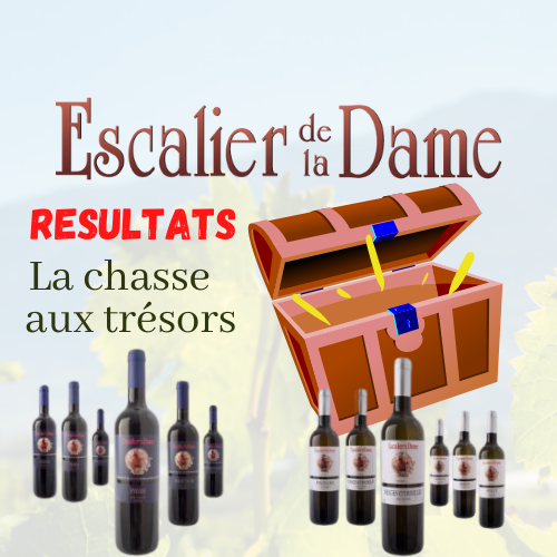 Résultat Concours